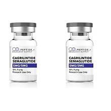 Cagrilintide + Semaglutide